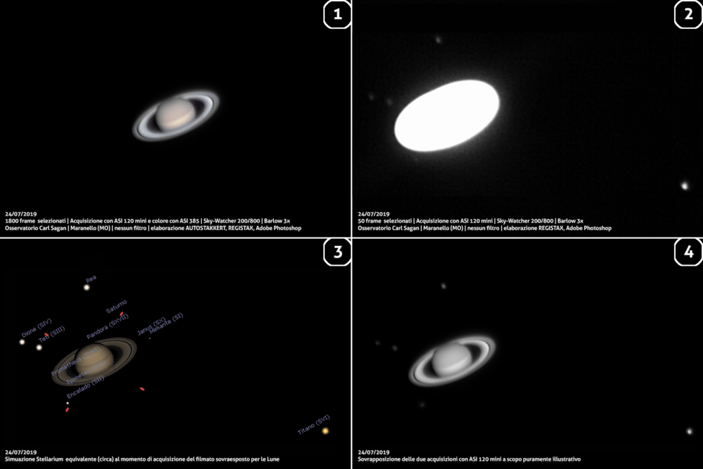 Sky-Watcher Newton 200/800 F4 QUATTRO - Saturno