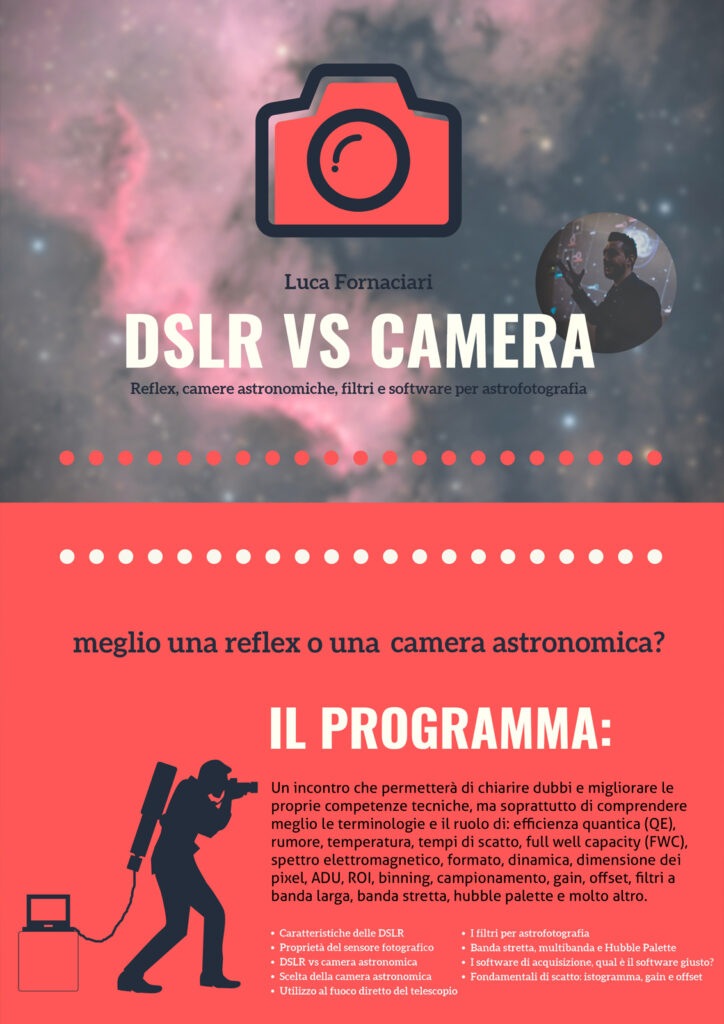 dslr vs cmos meglio reflex mirrorless camera astronomica ccd modificata modifica mirrorless