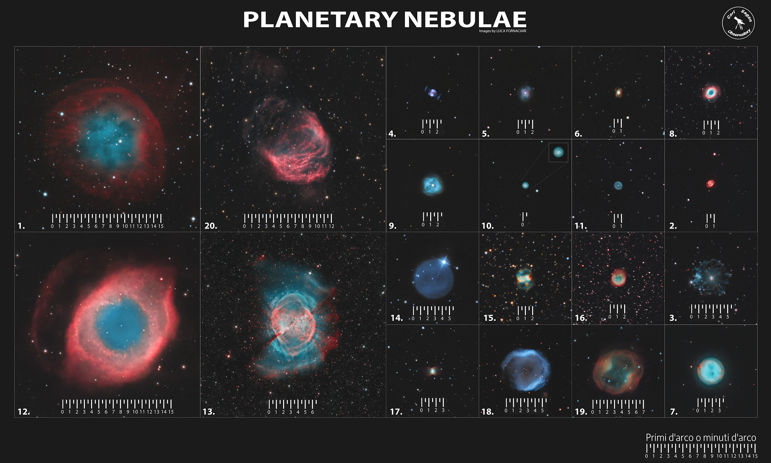 Storia delle Nebulose Planetarie attraverso l'astrofotografia amatoriale