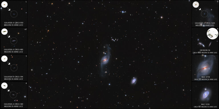 Astrofotografia sulle galassie NGC 3718 e NGC 3729